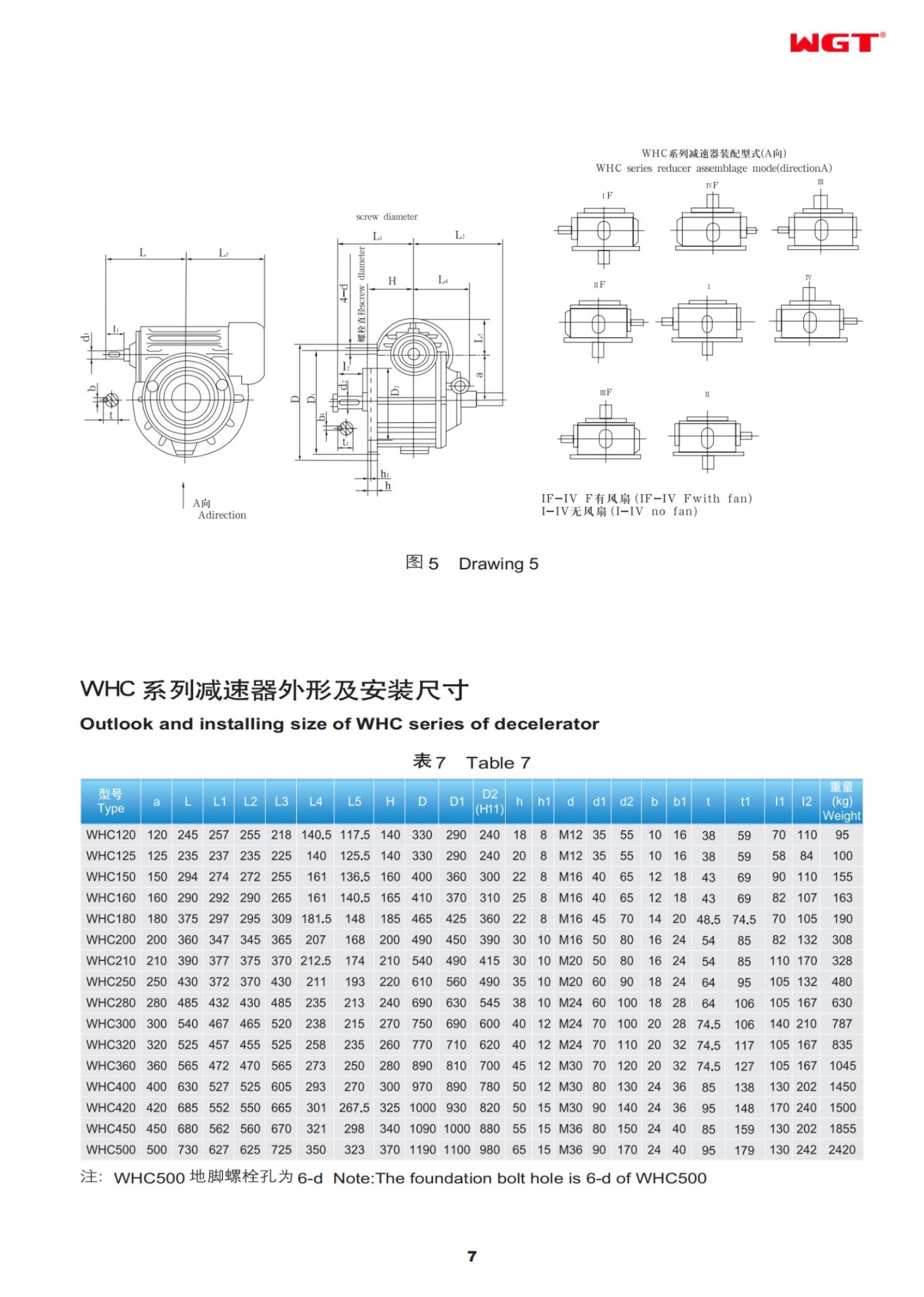 WHC120 WHC arc-contract worm reducer