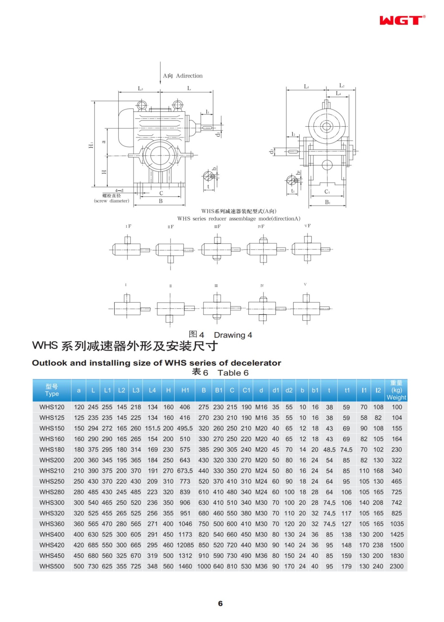 WHS210 WHS arc-contract worm reduce