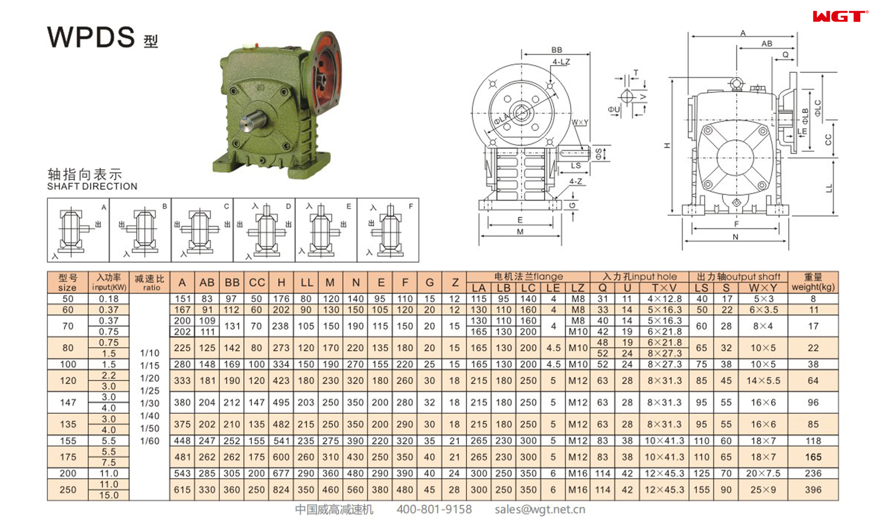 WPDS250 worm gear reducer single speed reducer 