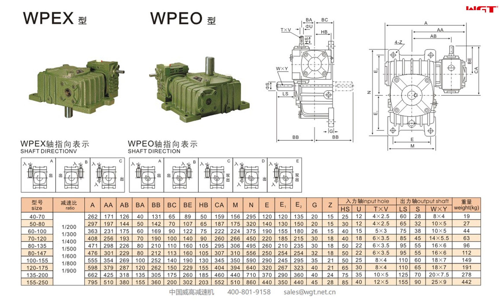 WPEO100-155 worm gear reducer double speed reducer 