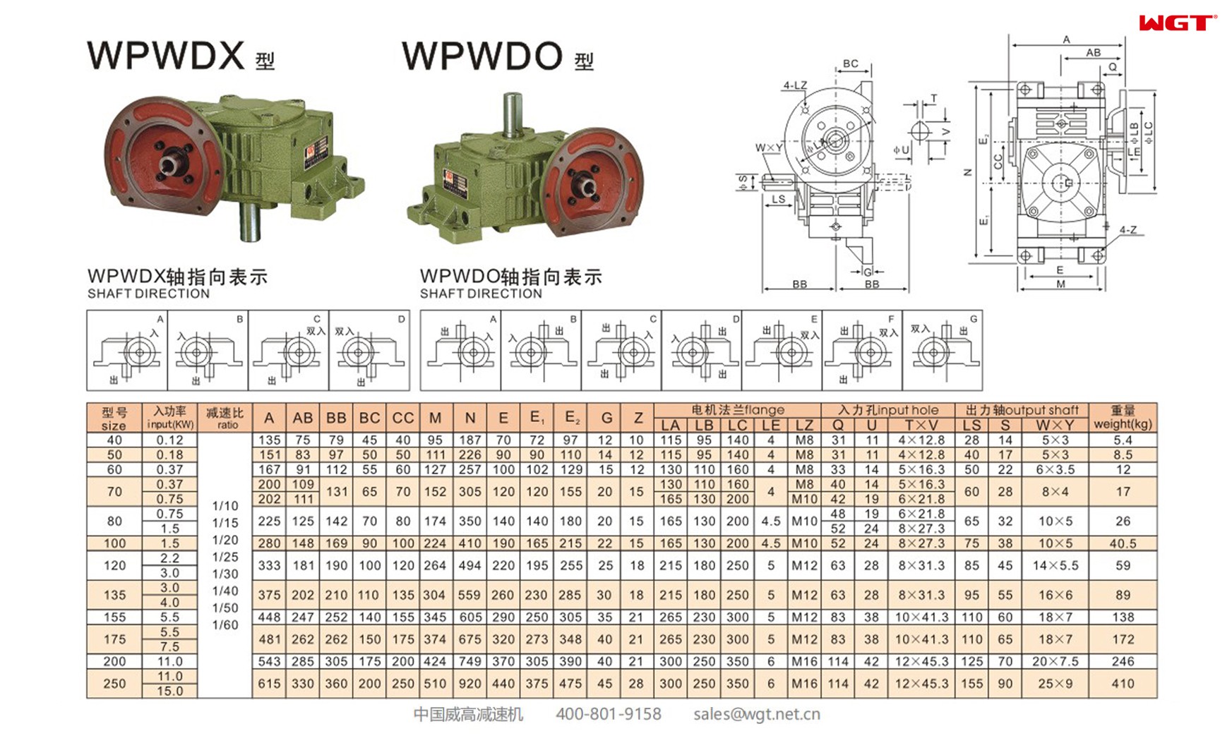 WPWDO120 worm gear reducer universal speed reducer  