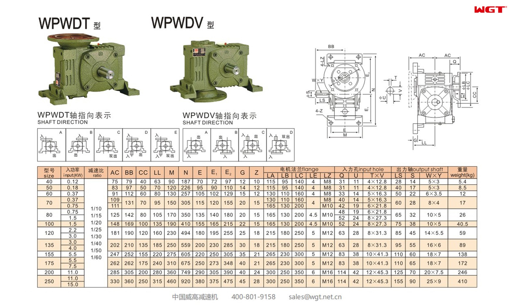 WPWDV250 worm gear reducer universal speed reducer