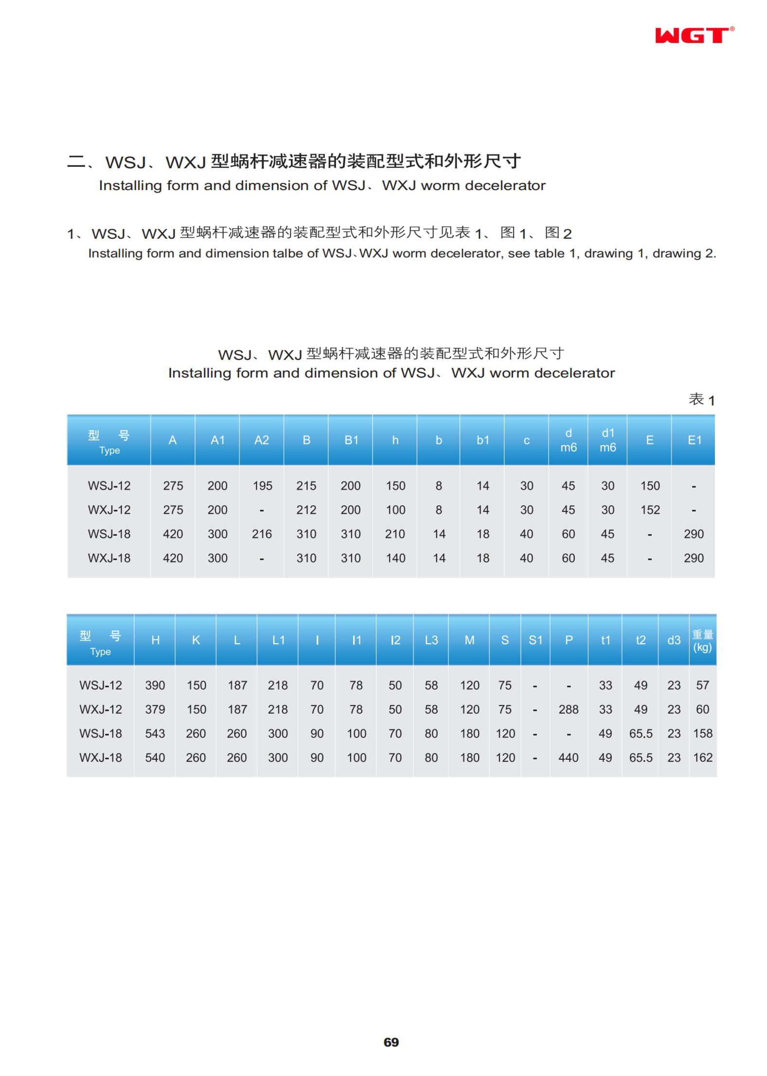 WSJ-12 worm reducer WGT
