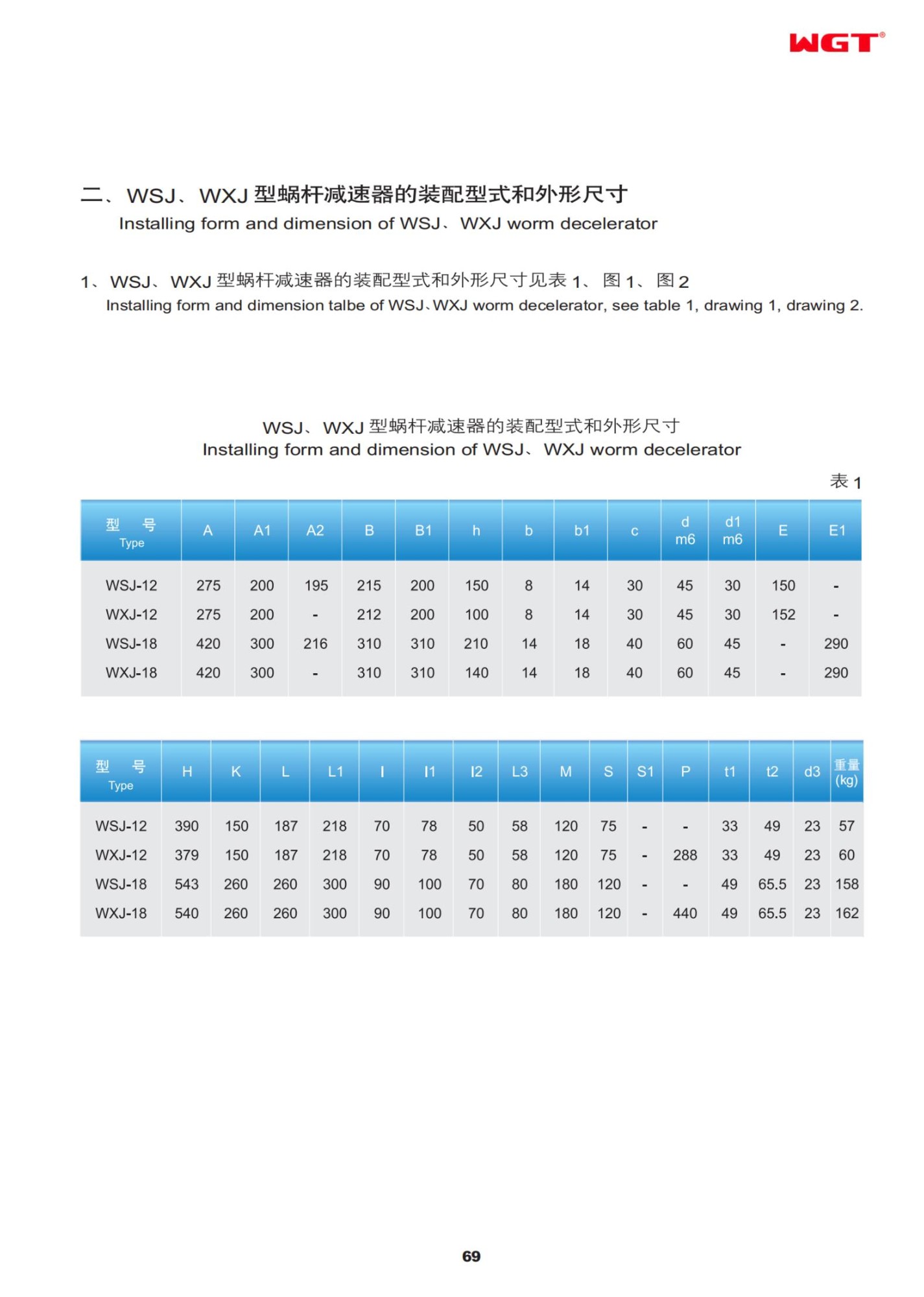 WSJ-12 worm reducer WGT