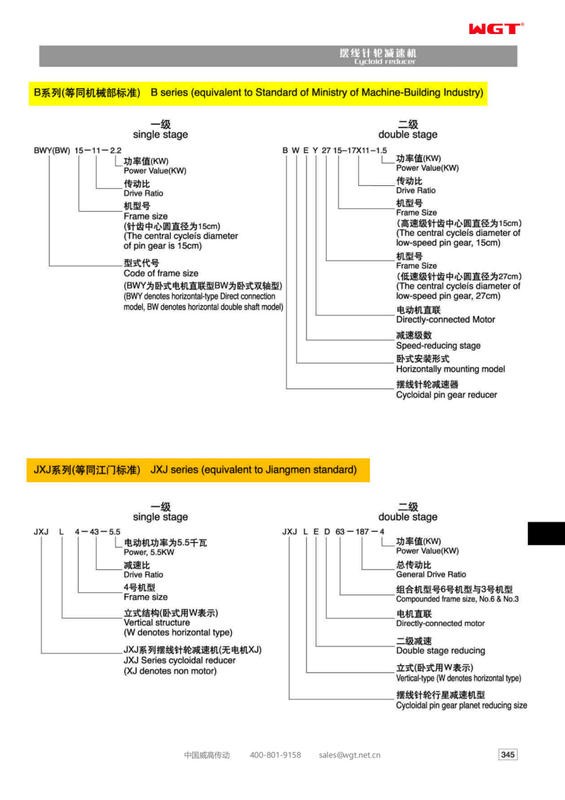 (B7/X10/B45)-15 cycloid reducer