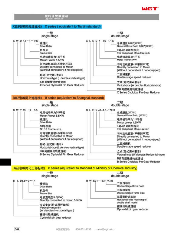 (B3/X5/B22)-11 cycloid reducer (1.5/2.2/3/4/5.5/7.5/KW) 